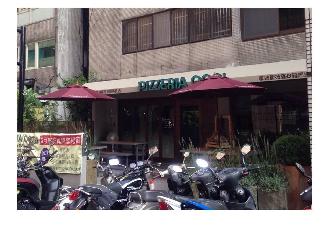 PIZZERIA OGGI敦南店